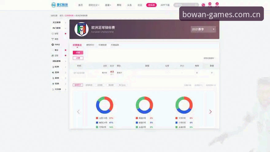 博万体育平台使用指南：从下载到直播的完整技术评测