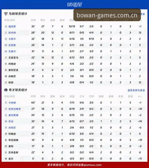 博万体育数据 从马赛更衣室斗殴看体育管理决策——博万体育平台用户必知的实战分析